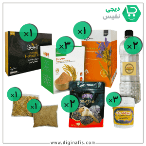 درمان دیابت رویال