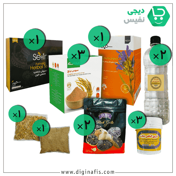 درمان دیابت رویال