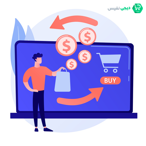 خرید مستقیم از شرکت بیز یعنی چی؟