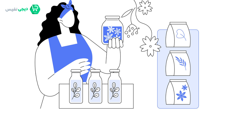 محبوب ترین محصولات نتوورک مارکتینگ در عمان چیستند؟