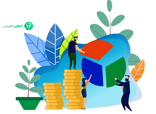 بررسی ساختار درآمدی بیز و تاثیر آن بر انگیزه شغلی