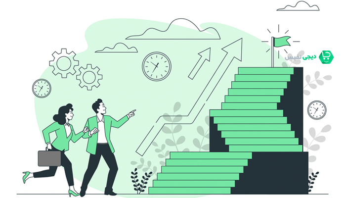 آینده شغلی در بازارایابی شبکه ای