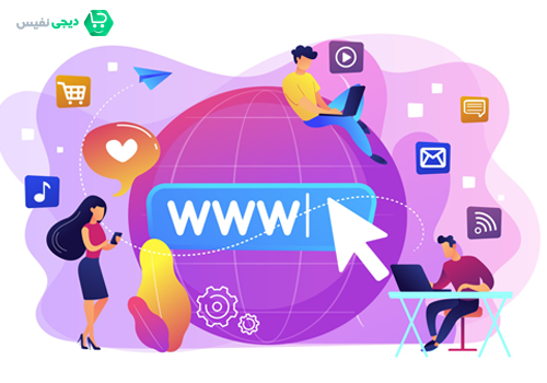 محبوب ترین محصولات شرکت بیز چیستند؟