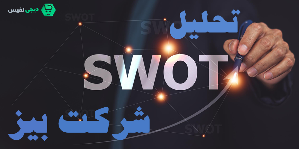 swot شرکت بیز