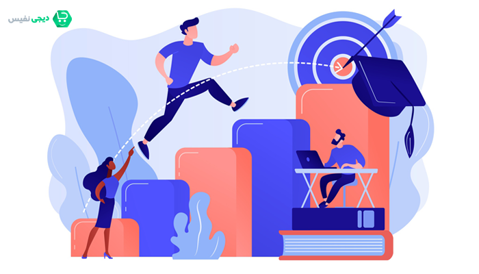 7 عادت بازاریابان موفق در بیز چیست؟