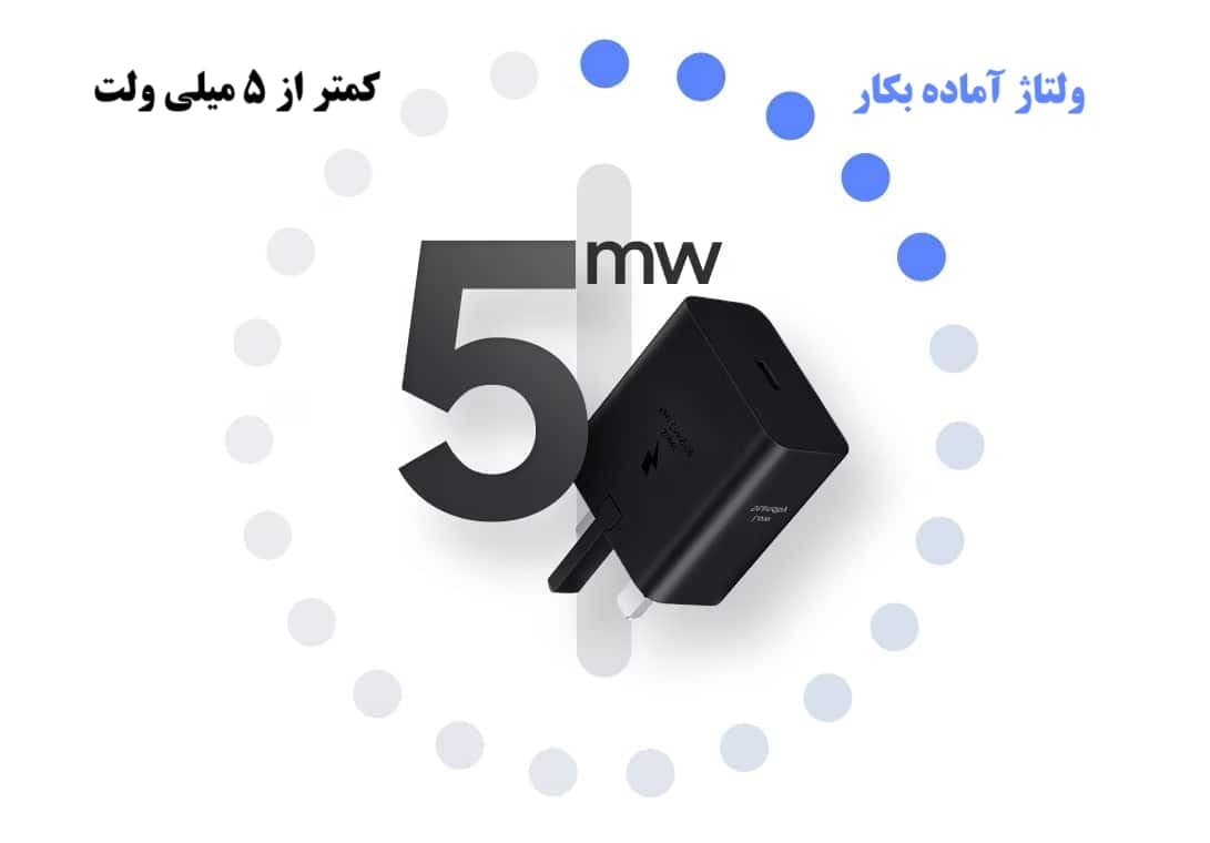 ویژگی‌های شارژر 45 وات سامسونگ همراه با کابل