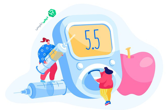 پیشگیری از دیابت خاموش