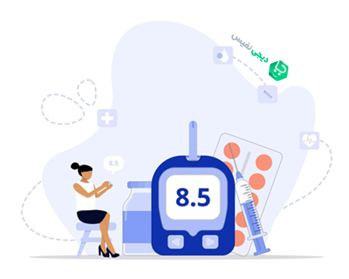 روش های کنترل دیابت